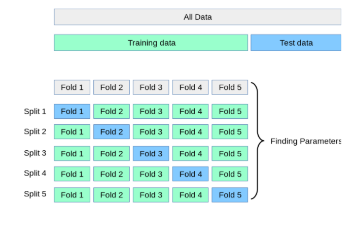 texture theme preview