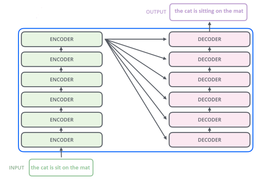 texture theme preview